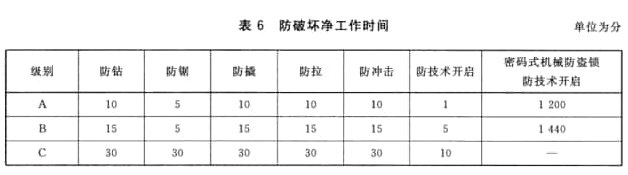 抖音网红推荐！厨卫用石膏板比铝扣板集成好？后悔也晚了……|「每日一答」148