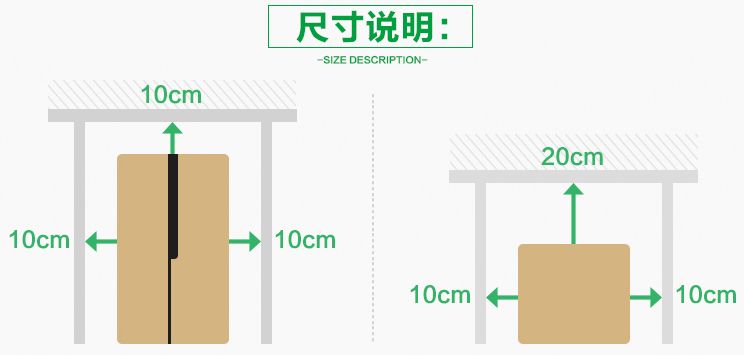 嵌入式冰箱？没有底部散热都是伪嵌入！兼谈冰箱发展3大趋势！|「每日一答」145