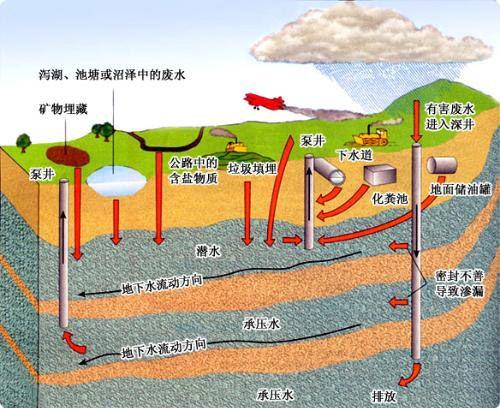 辟谣：净水能不能直接喝？没有微量元素会不会致癌？揭秘净水器的7个真相 「每日一答」154