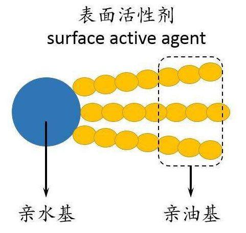 辟谣：净水能不能直接喝？没有微量元素会不会致癌？揭秘净水器的7个真相 「每日一答」154