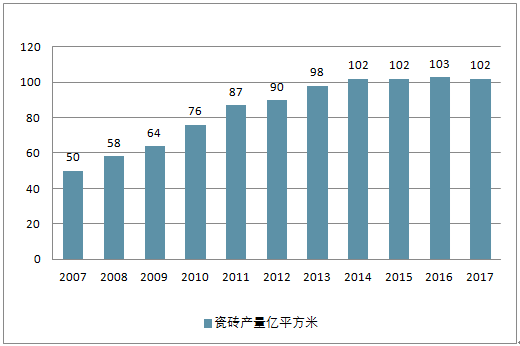 地板团购又来了！无醛不怕水，买就对了！免费铺装再次来袭~