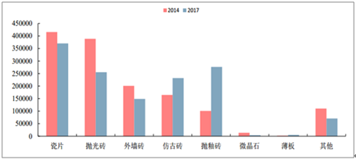 地板团购又来了！无醛不怕水，买就对了！免费铺装再次来袭~