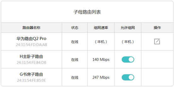 没网线穿墙跑满200M？mesh路由和电力猫哪个更靠谱？网件、华硕、小米、华为大乱斗……弱电篇【C】2019装修日记011