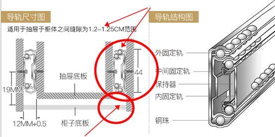 几万家具，抽屉2年坏？滚轮滑轨、三节轨、骑马抽到底哪种好？自己换滑轨这6步必看！2019装修日记013