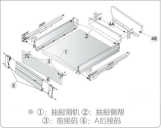 几万家具，抽屉2年坏？滚轮滑轨、三节轨、骑马抽到底哪种好？自己换滑轨这6步必看！2019装修日记013