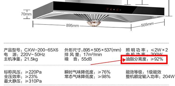 燃气灶、油烟机、蒸烤箱，到底该咋选？模块式集成灶好用吗？蒸烤消是什么鬼？你要的厨电攻略！2019装修日记番外07