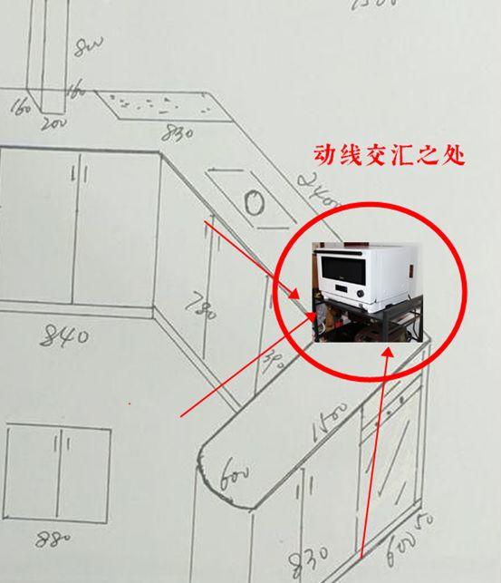 后悔全集！为什么有些家电会吃灰？榨汁机、空气炸锅、豆浆机、炖盅、跑步机、电烤箱……您家躺枪了吗？