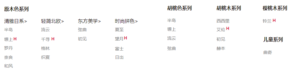 买家具，选维莎还是源氏？你家卧室双人床买对了吗？附实木家具的5个门道12个知识点