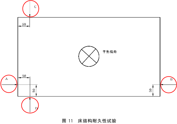 买家具，选维莎还是源氏？你家卧室双人床买对了吗？附实木家具的5个门道12个知识点