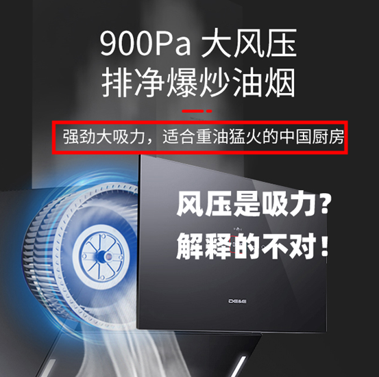 一次搞懂！关于烟机灶具集成灶的「10个核心问题」！侧吸顶吸集成灶7字吸哪种好？风量风压多大合适？燃气灶怎么选？集成蒸烤靠谱吗？