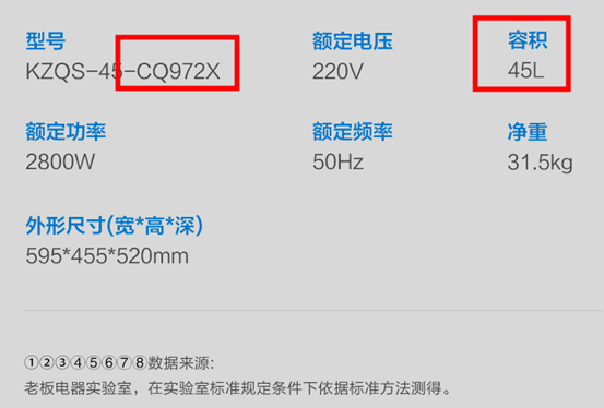 你家蒸烤箱买错了！选购嵌入式蒸烤一体机的10个细节！12个双11销量爆款盘点，凯度美的老板苏泊尔德普，值得买的是……