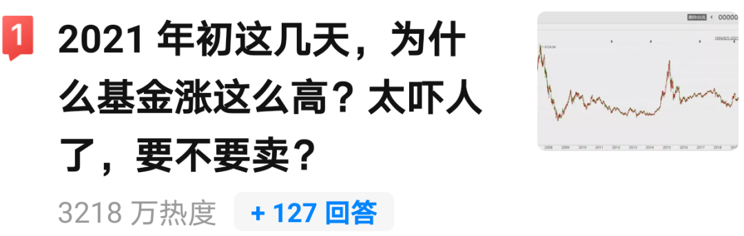 理财笔记01：2021，股市基金疯长，到底要不要买？什么时候卖？