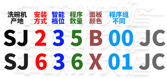 详解：13套是不是比12套划算？西门子洗碗机哪款好？636/235/436到底啥区别？要买大洗碗机，靠谱的多少钱？