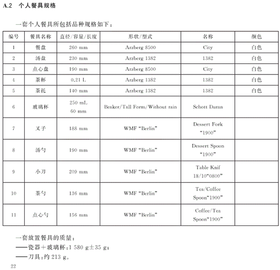 详解：13套是不是比12套划算？西门子洗碗机哪款好？636/235/436到底啥区别？要买大洗碗机，靠谱的多少钱？