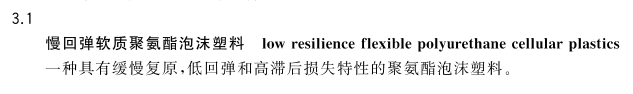 揭秘：记忆棉床垫卖七八千，真不是智商税？几百和几千的慢回弹，到底啥区别？乳胶弹簧棕垫都看遍，我选择…… 2021装修日记07