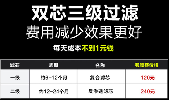 桌面台式净饮机，怎么选？反渗透纳滤净水器哪个好？小米海尔美的惠而浦飞利浦易开得碧云泉……15款产品横评！|2021装修日记14