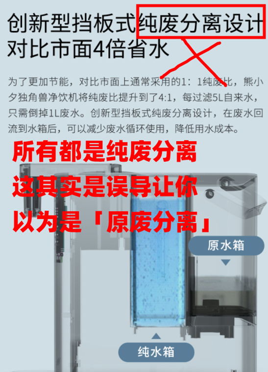 桌面台式净饮机，怎么选？反渗透纳滤净水器哪个好？小米海尔美的惠而浦飞利浦易开得碧云泉……15款产品横评！|2021装修日记14