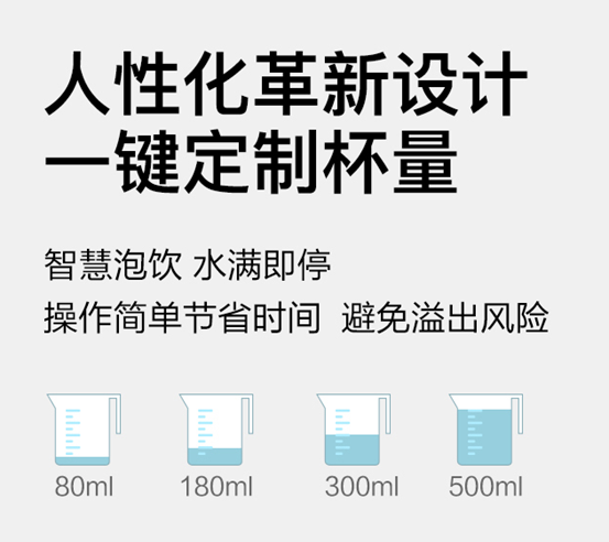 桌面台式净饮机，怎么选？反渗透纳滤净水器哪个好？小米海尔美的惠而浦飞利浦易开得碧云泉……15款产品横评！|2021装修日记14